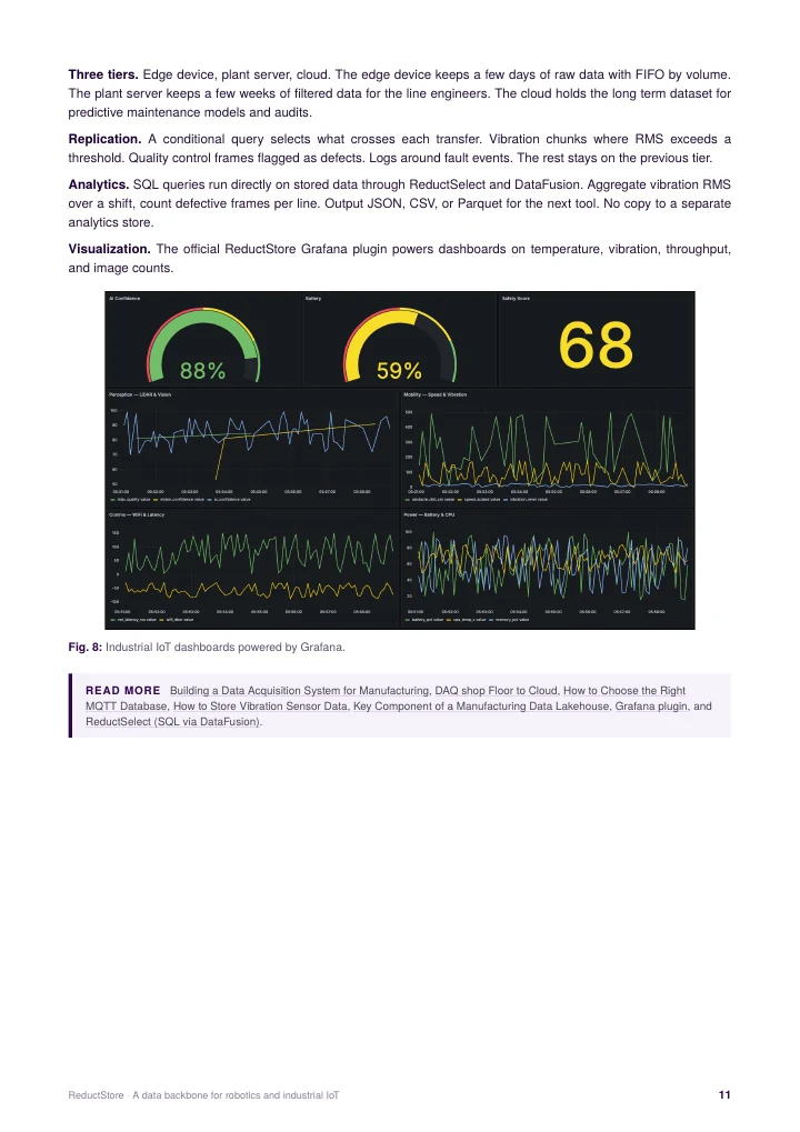 White paper page 11: Industrial IoT dashboards