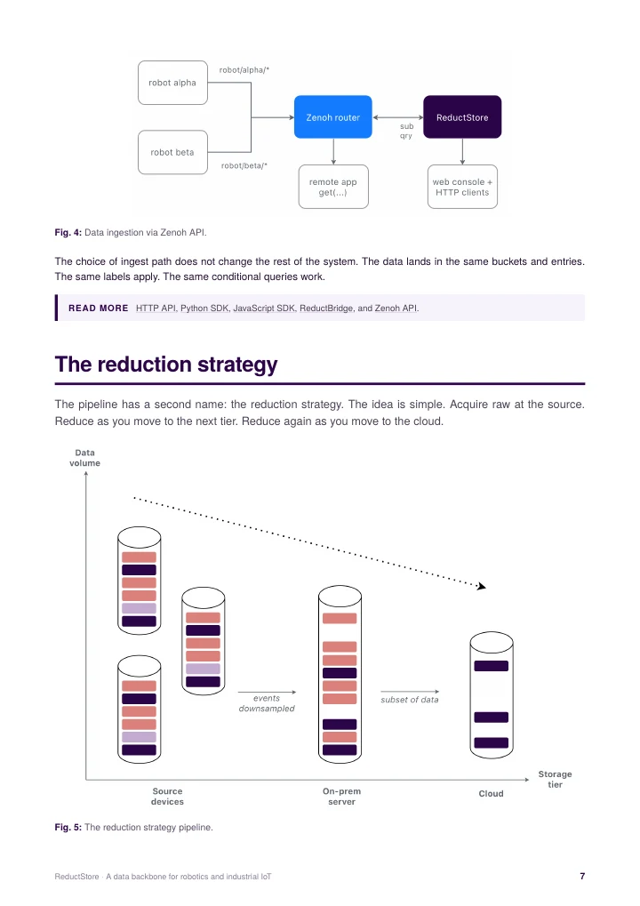 White paper page 7: The reduction strategy