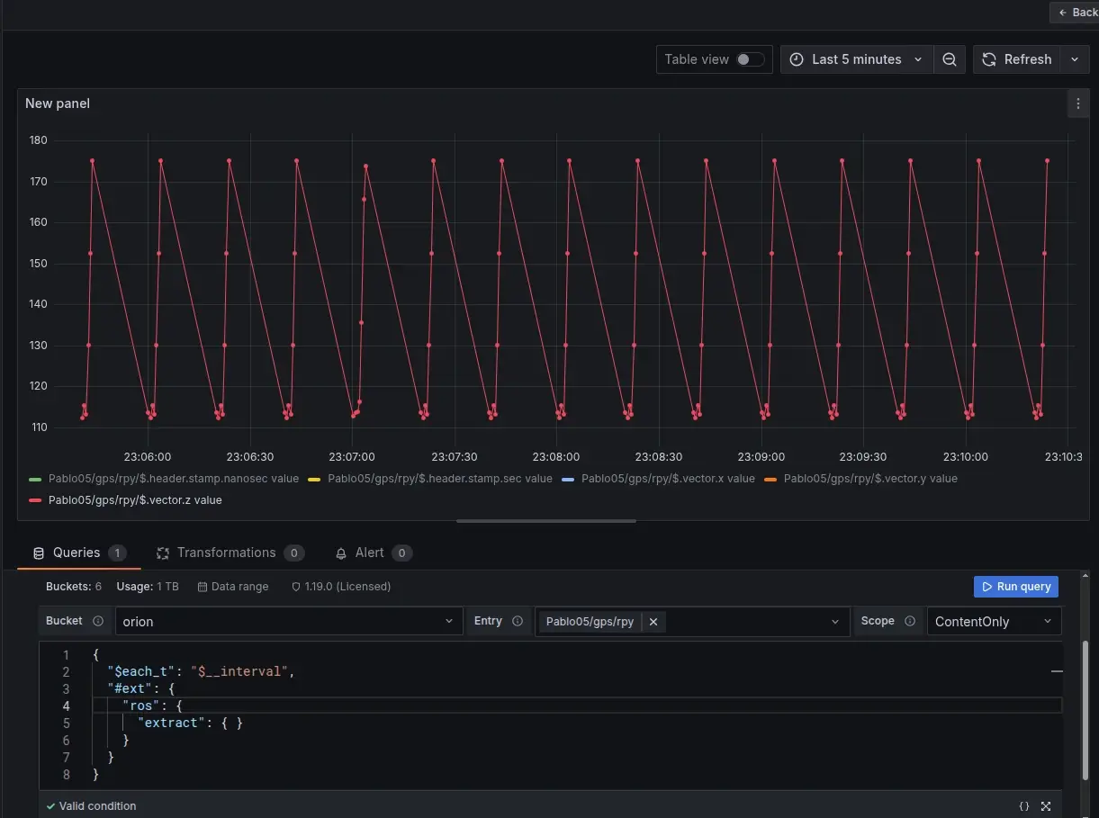 Grafana query editor with ReductROS extension