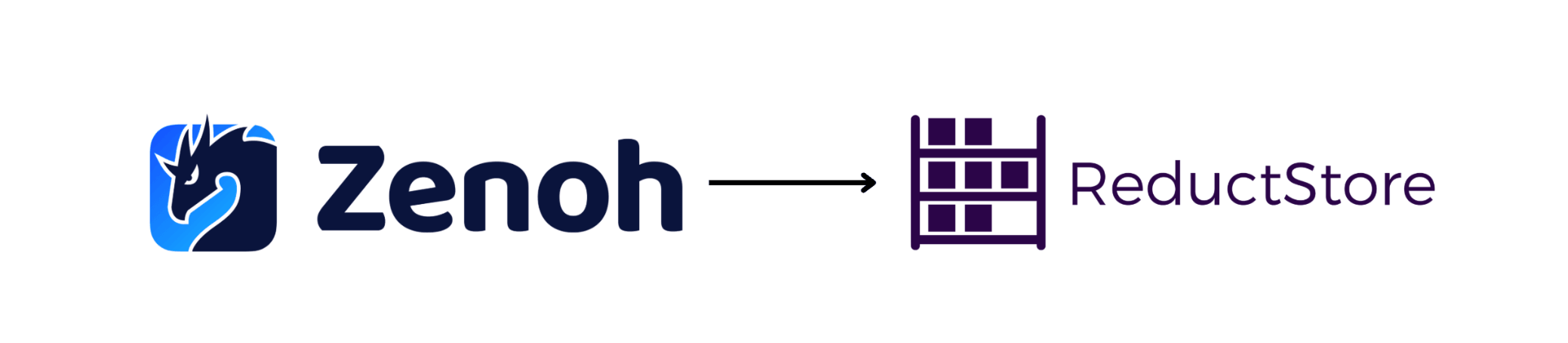 Persisting Zenoh data with ReductStore